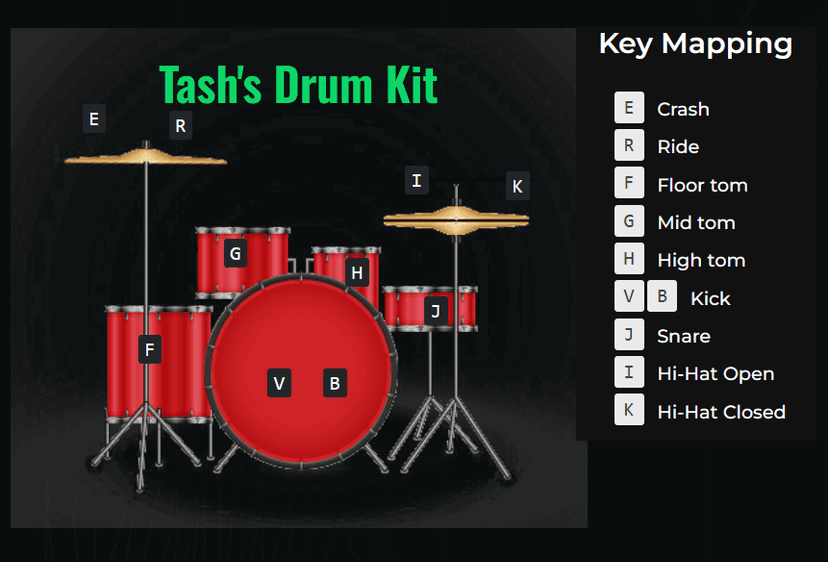 Drum Kit